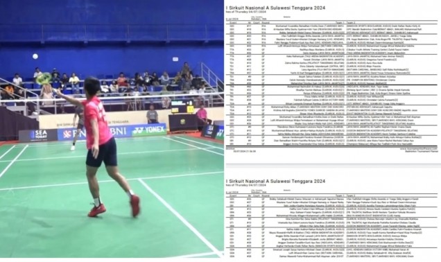 "Kolase pemain dan jadwal pertandingan babak quarter final turnamen BNI Sirnas A Kendari. Istimewa